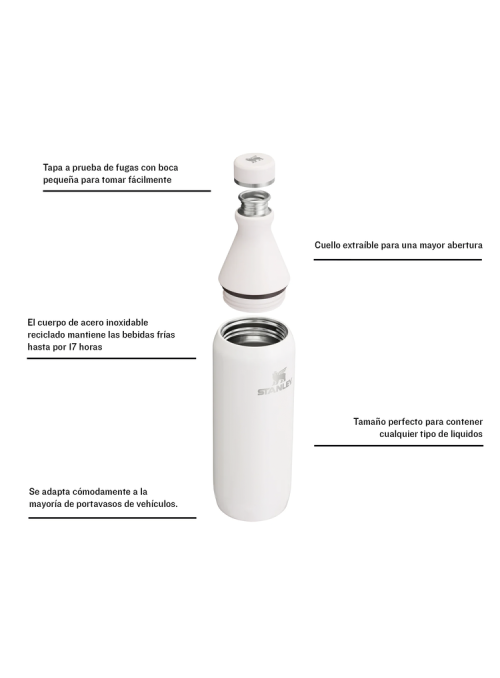 Botella All Day Slim en color rosado, diseño práctico para niños, perfecta para mantener bebidas frías.